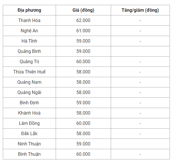 6-tiep-tuc-duy-tri-on-dinh_64963468ea3f1.png