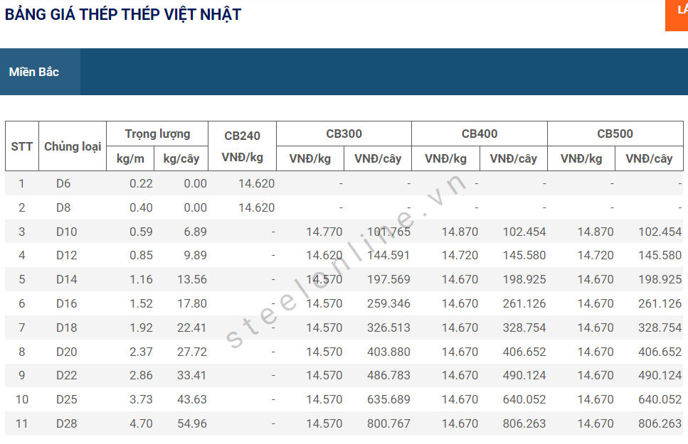 6-thep-xay-dung-trong-nuoc-khong-co-bien-dong_647d39166beb8.png