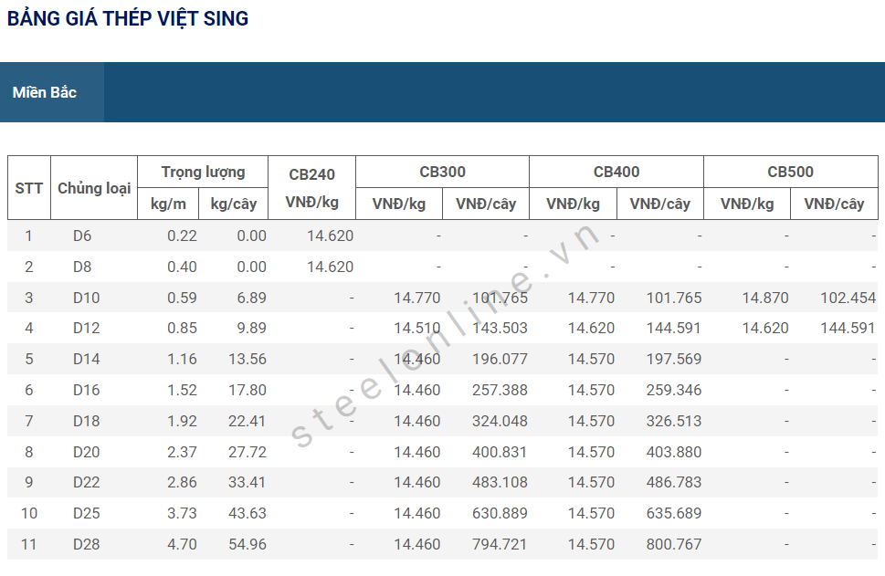 6-thep-xay-dung-trong-nuoc-khong-co-bien-dong_647d3921889c2.png