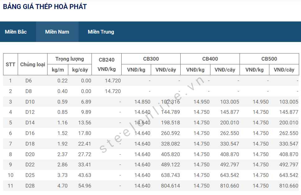 6-thep-xay-dung-trong-nuoc-khong-co-bien-dong_647d387554f7d.png