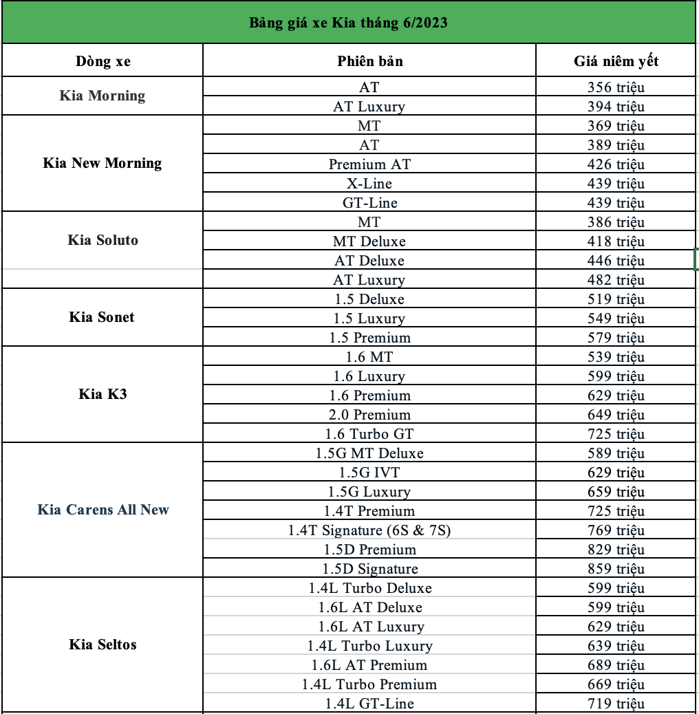 2023-morning-gia-tu-356-trieu-dong_648130436dda4.png