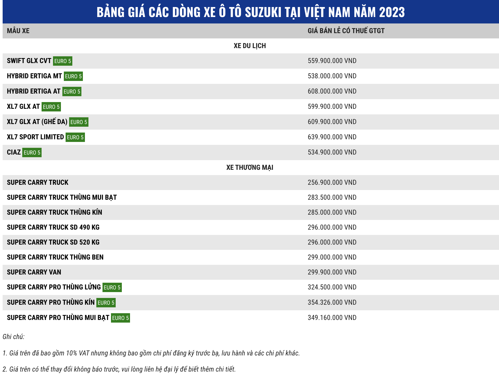 2023-hybrid-ertiga-uu-dai-len-den-50-trieu-dong_6482134aad1a6.png