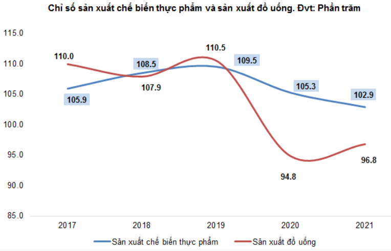 thuế tiêu thụ đặc biệt