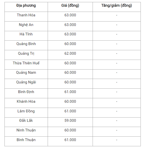 7-di-ngang-tren-dien-rong_64adf190b04b0.png