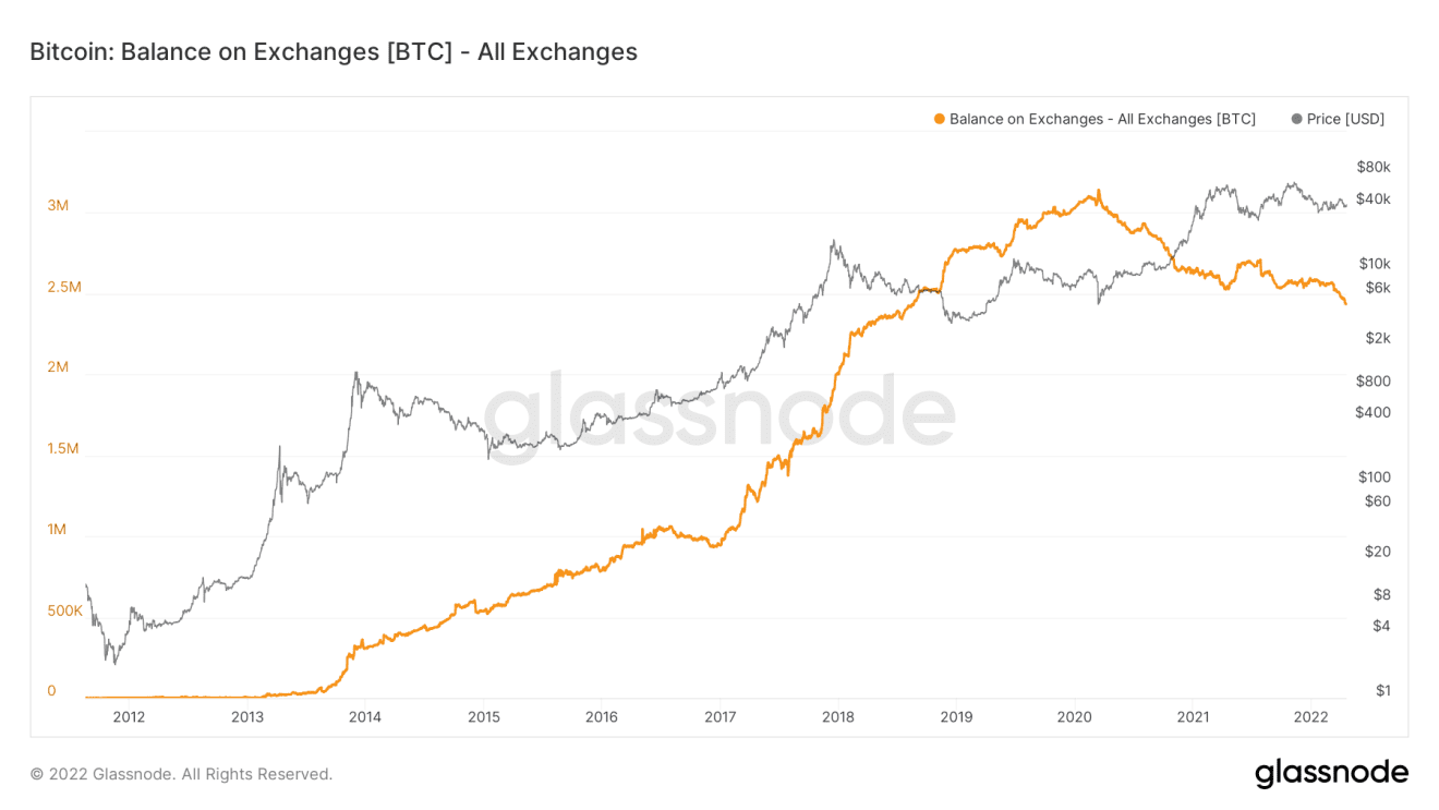 gia-bitcoin-giam-sau-khi-my-cong-bo-cpi-thang-6_64af748030458.png