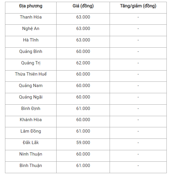 7-duy-tri-on-dinh-ca-3-mien_64b343950f13b.png