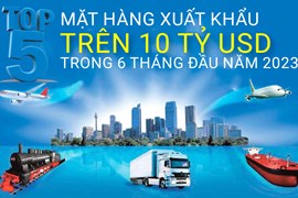 Top 5 mặt hàng xuất khẩu trên 10 tỷ USD trong 6 tháng đầu năm 2023