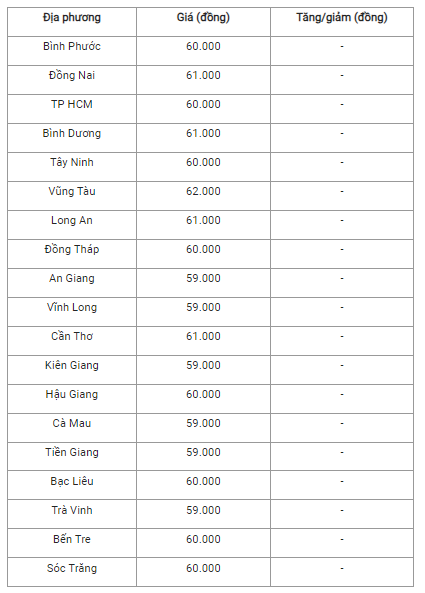 7-lan-song-sau-nhieu-ngay--tang_64a75bcb87b5f.png
