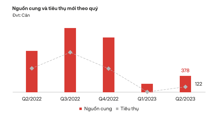 nguon-cung-dat-nen-tai-tp_64a7cb8c053ce.png