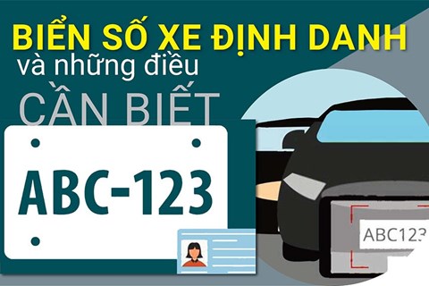 Biển số xe định danh và những điều cần biết