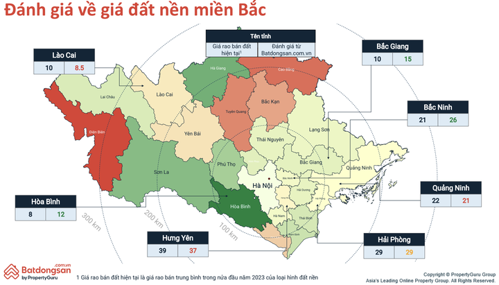 thi-truong-bat-dong-san-bat-dau-nhen-nhom-cac-dom-sang-64a65536e9f5a-2023.png