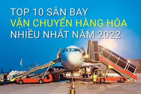 Top 10 sân bay vận chuyển hàng hóa nhiều nhất thế giới năm 2022