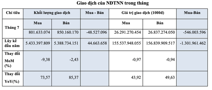 vốn hóa