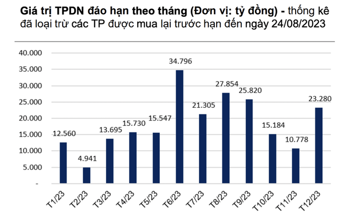 trai-phieu1-6374.png