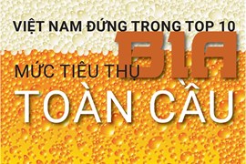 Việt Nam đứng thứ 9 trong 10 nước tiêu thụ bia nhiều nhất thế giới