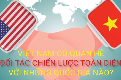 Việt Nam có quan hệ đối tác chiến lược toàn diện với những quốc gia nào?