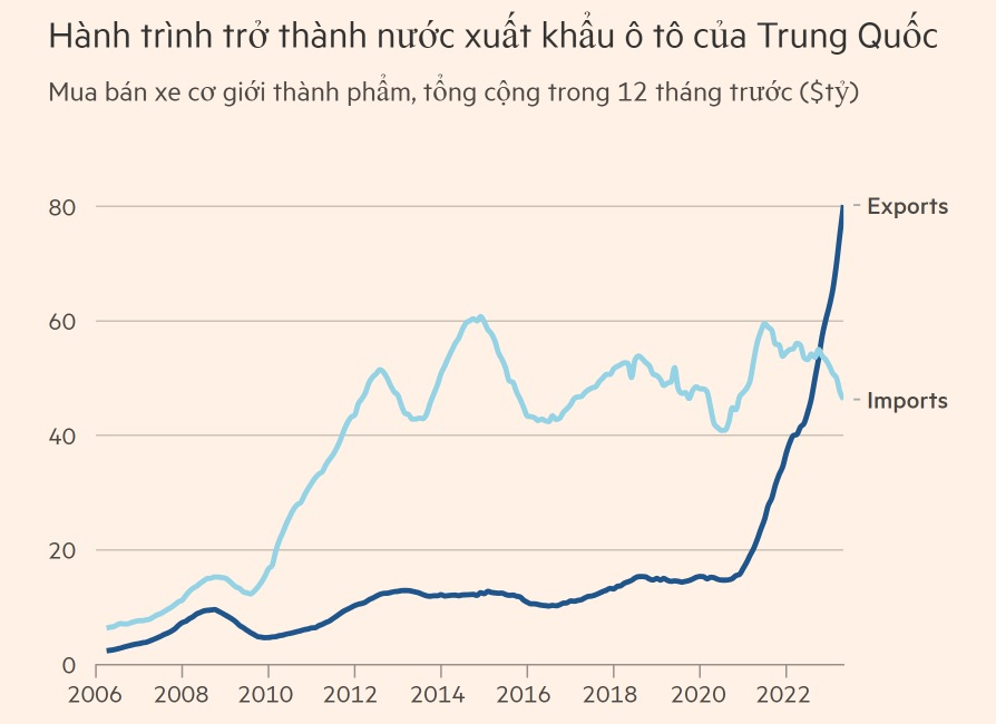 phuong-tay-gap-rut-ung-pho-voi-moi-de-doa-xe-dien-trung-quoc-6392.png