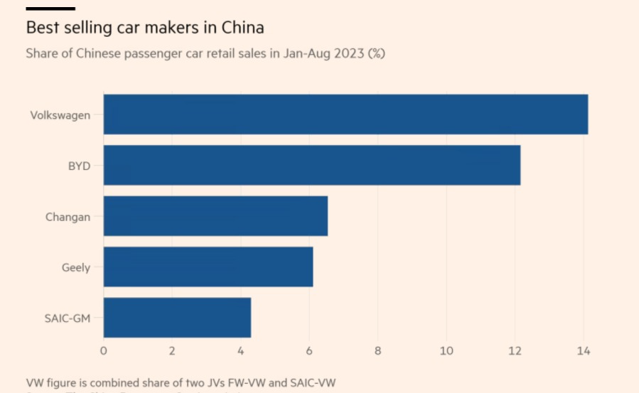 german-carmakers-in-the-line-of-fire-of-possible-eu-china-trade-war-financial-times-5407.jpg
