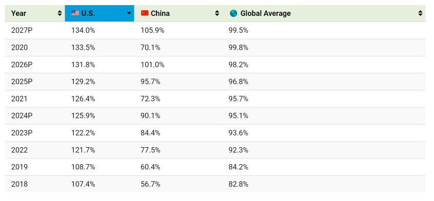 animated-global-debt-7373.jpg