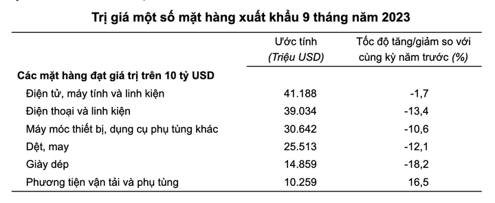 xuất khẩu