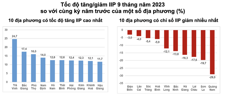 anh-chup-man-hinh-2023-09-29-luc-124035-531.png