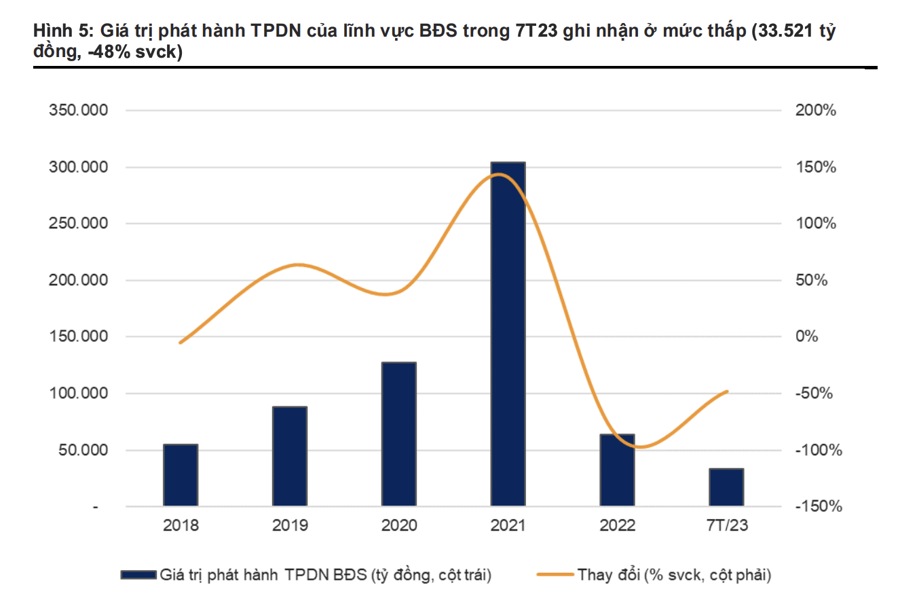 trai-phieu-doanh-nghiep-119.png